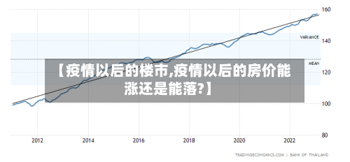 【疫情以后的楼市,疫情以后的房价能涨还是能落?】-第2张图片