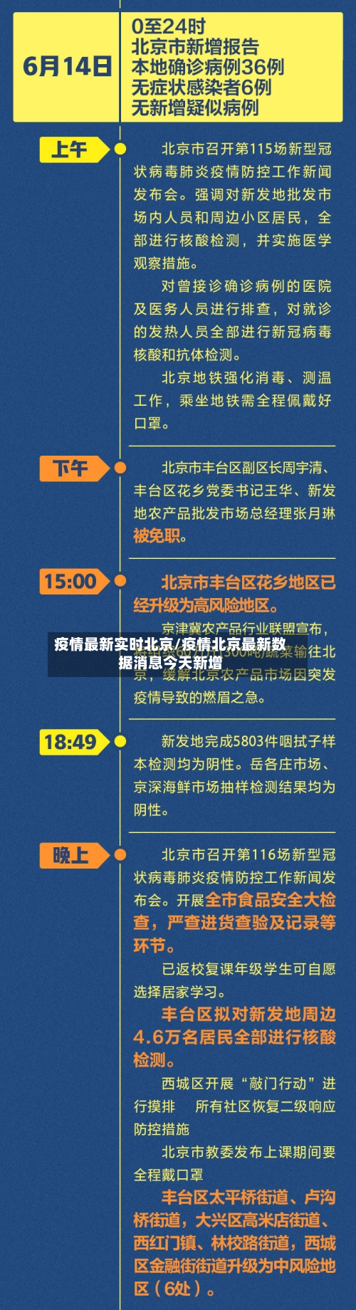 疫情最新实时北京/疫情北京最新数据消息今天新增-第2张图片