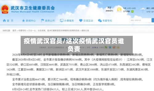 疫情武汉官员/这次疫情武汉官员谁负责