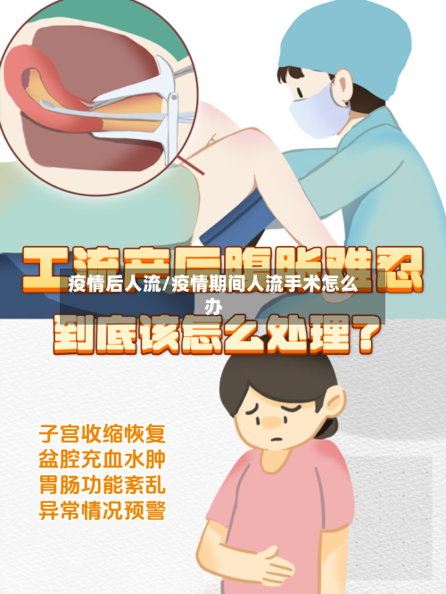 疫情后人流/疫情期间人流手术怎么办