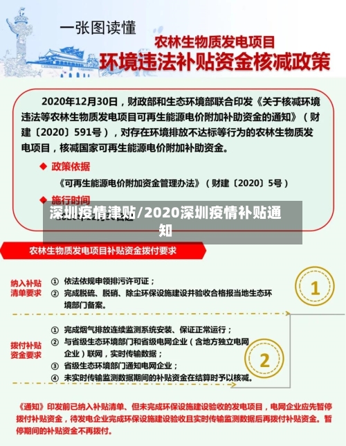 深圳疫情津贴/2020深圳疫情补贴通知-第2张图片