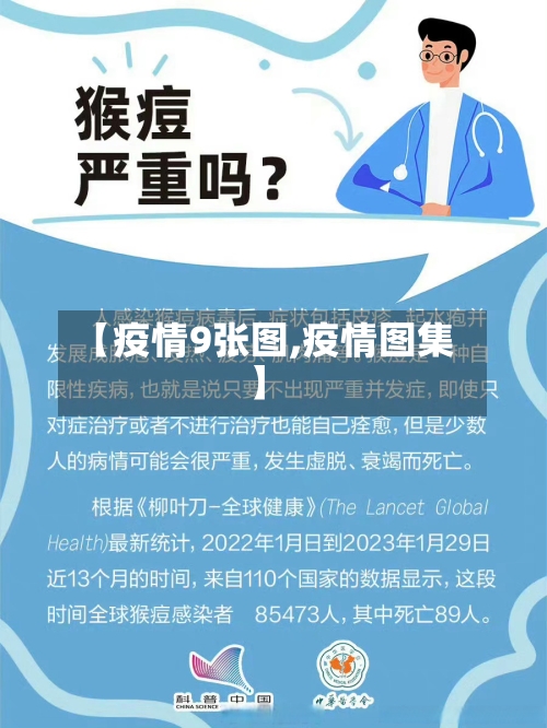 【疫情9张图,疫情图集】