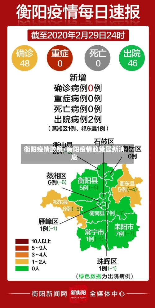 衡阳疫情政策/衡阳疫情政策最新消息-第3张图片