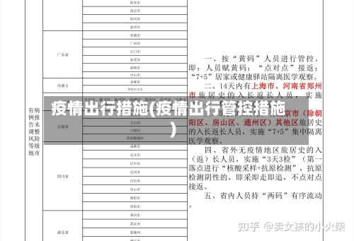 疫情出行措施(疫情出行管控措施)