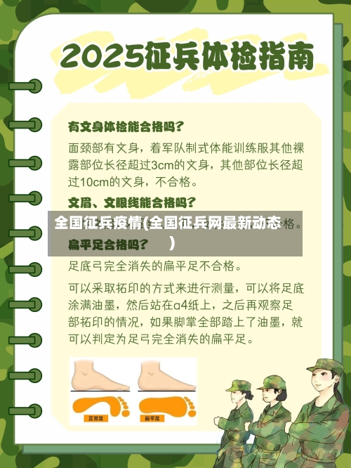 全国征兵疫情(全国征兵网最新动态)