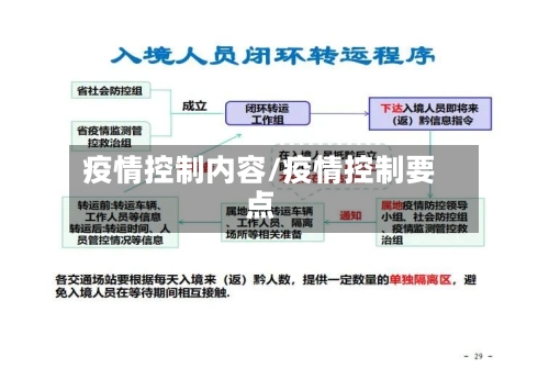 疫情控制内容/疫情控制要点