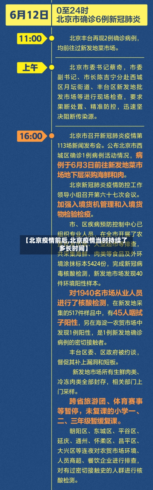 【北京疫情前后,北京疫情当时持续了多长时间】-第2张图片