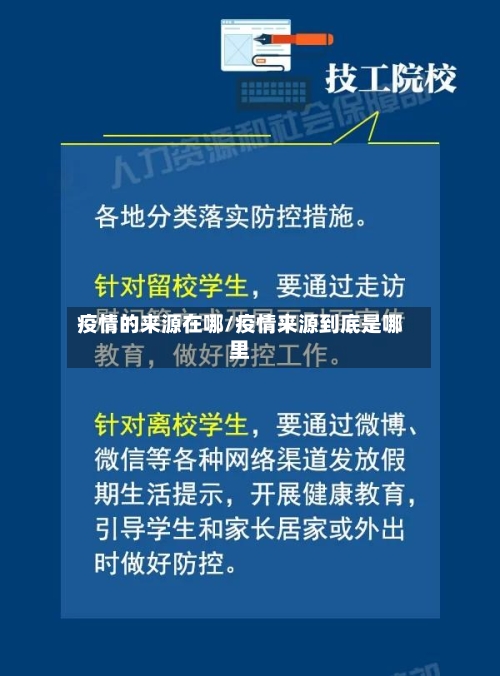 疫情的来源在哪/疫情来源到底是哪里