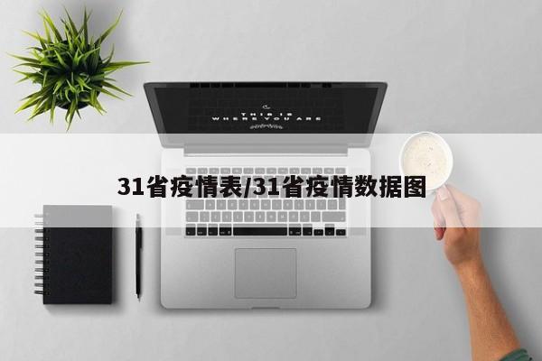 31省疫情表/31省疫情数据图